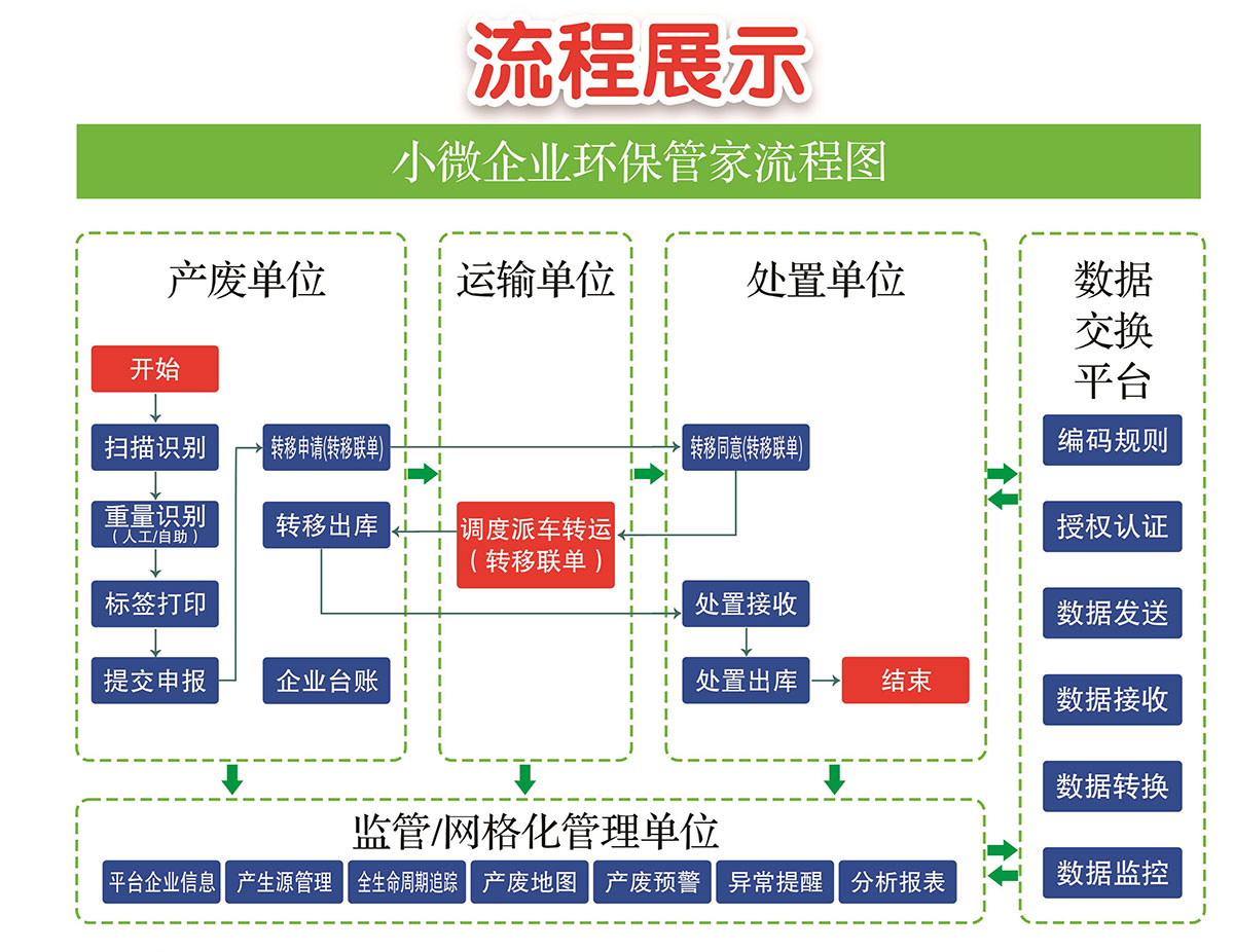 轩瑞环保_4.jpg